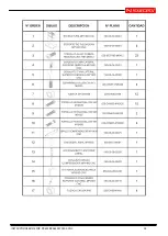 Предварительный просмотр 15 страницы NARGESA MP1400 CNC Instruction Booklet