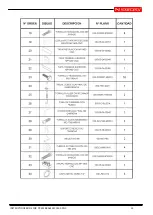 Предварительный просмотр 16 страницы NARGESA MP1400 CNC Instruction Booklet