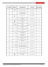 Предварительный просмотр 18 страницы NARGESA MP1400 CNC Instruction Booklet