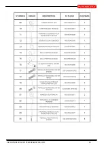 Предварительный просмотр 19 страницы NARGESA MP1400 CNC Instruction Booklet