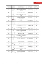 Предварительный просмотр 20 страницы NARGESA MP1400 CNC Instruction Booklet