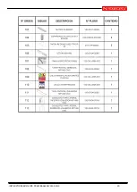 Предварительный просмотр 21 страницы NARGESA MP1400 CNC Instruction Booklet