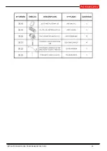 Предварительный просмотр 24 страницы NARGESA MP1400 CNC Instruction Booklet