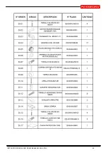 Предварительный просмотр 26 страницы NARGESA MP1400 CNC Instruction Booklet