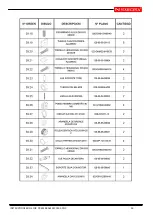 Предварительный просмотр 27 страницы NARGESA MP1400 CNC Instruction Booklet