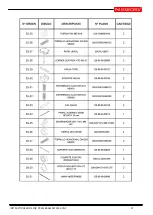 Предварительный просмотр 28 страницы NARGESA MP1400 CNC Instruction Booklet