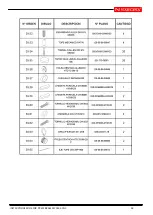 Предварительный просмотр 29 страницы NARGESA MP1400 CNC Instruction Booklet