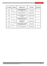 Предварительный просмотр 31 страницы NARGESA MP1400 CNC Instruction Booklet