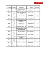 Предварительный просмотр 33 страницы NARGESA MP1400 CNC Instruction Booklet