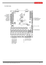 Предварительный просмотр 34 страницы NARGESA MP1400 CNC Instruction Booklet