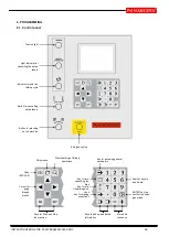 Предварительный просмотр 40 страницы NARGESA MP1400 CNC Instruction Booklet