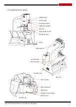 Предварительный просмотр 5 страницы NARGESA MX700 Instruction Book