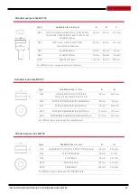 Preview for 21 page of NARGESA MX700 Instruction Book