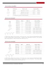 Preview for 23 page of NARGESA MX700 Instruction Book