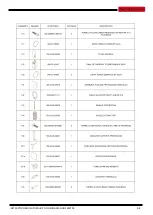 Preview for 35 page of NARGESA MX700 Instruction Book