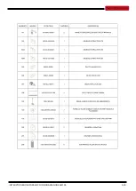 Preview for 37 page of NARGESA MX700 Instruction Book