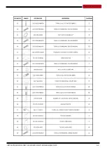 Preview for 35 page of NARGESA NF70 Instruction Book