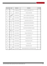 Preview for 38 page of NARGESA NF70 Instruction Book