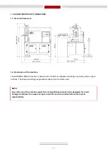 Preview for 4 page of NARGESA NOA60 Instruction Book