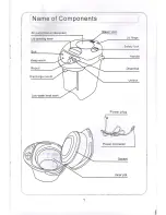 Предварительный просмотр 2 страницы Narita NP-2388F Instruction Manual