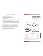 Предварительный просмотр 2 страницы Narita NRC-810F Instruction Manual