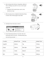 Предварительный просмотр 7 страницы Narita NSM-866 Operation Instruction Manual