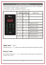 Предварительный просмотр 5 страницы Narita NSQ-800C Operation Instruction Manual