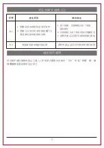 Предварительный просмотр 17 страницы Narita NSQ-800C Operation Instruction Manual