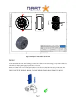 Preview for 5 page of NART Access Beachstar User Manual