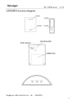 Предварительный просмотр 3 страницы Naruiger RG-120T Manual