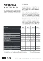 Preview for 4 page of NARVI AITO Aitokiuas AK-110 Installation, Use And Service Instructions