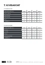 Предварительный просмотр 14 страницы NARVI AITO Aitokiuas AK-110 Installation, Use And Service Instructions