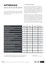 Preview for 15 page of NARVI AITO Aitokiuas AK-110 Installation, Use And Service Instructions