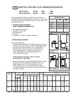 Предварительный просмотр 9 страницы NARVI Minex 2 Installation And Instruction Manual