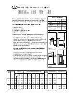 Preview for 33 page of NARVI Minex 2 Installation And Instruction Manual