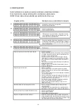 Preview for 10 page of NARVI NARVI WiFi Manual