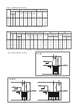 Preview for 14 page of NARVI PEAK 9kW Installation And Instruction Manual