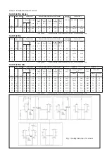 Предварительный просмотр 12 страницы NARVI ULTRA SMALL Installation And Instruction Manual