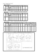 Preview for 12 page of NARVI ULTRA Installation And Instruction Manual