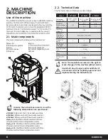 Предварительный просмотр 6 страницы Narvon SLUSHY 378SM1 User Manual