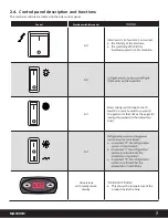 Предварительный просмотр 7 страницы Narvon SLUSHY 378SM1 User Manual