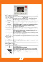 Предварительный просмотр 57 страницы NASA electric NS-3083 User Manual