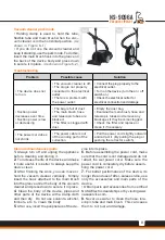 Preview for 13 page of NASA electric NS-9096A Instructions Manual