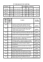 Предварительный просмотр 11 страницы NASA Marine Weatherman Manual