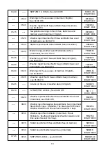 Предварительный просмотр 12 страницы NASA Marine Weatherman Manual