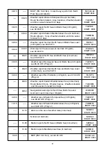 Предварительный просмотр 13 страницы NASA Marine Weatherman Manual