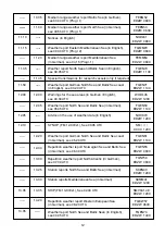 Предварительный просмотр 14 страницы NASA Marine Weatherman Manual