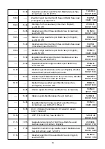 Предварительный просмотр 15 страницы NASA Marine Weatherman Manual