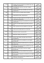 Предварительный просмотр 16 страницы NASA Marine Weatherman Manual