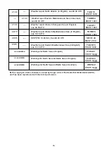 Предварительный просмотр 17 страницы NASA Marine Weatherman Manual